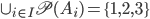 \cup_{i \in I} \mathscr{P} (A_i) = \{ 1,2,3\}