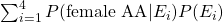 \sum^{\text{4}}_{i=1} P(\text{female AA}| E_{i})P(E_{i})