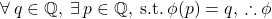 \forall\: q\in\mathbb{Q},\: \exists\: p\in\mathbb{Q},\: \text{s.t.}\: \phi(p)=q,\: \therefore \phi