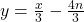 y=\frac{x}{3}-\frac{4n}{3}